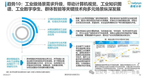 中國2024年人工智能行業應用發展趨勢 聚焦人工智能應用軟件開發